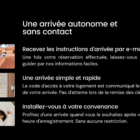 Apart-hotel Standinghouse Centre 3*